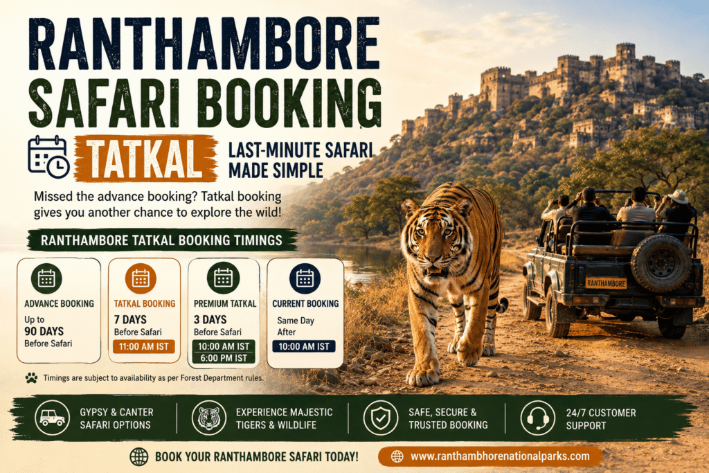 Ranthambore Safari Booking Tatkal